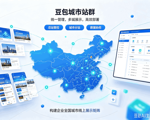 鄠邑豆包城市站群